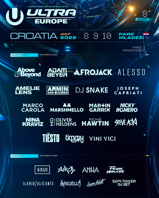 Lineup DJ's na Ultra Europe 2022