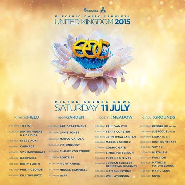 Electric Daisy Carnival UK 2015 - Timetable DJS