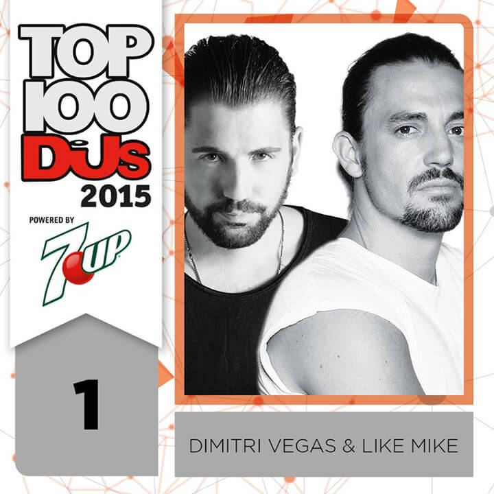 Top 100 DJs 2015 Results - Wyniki