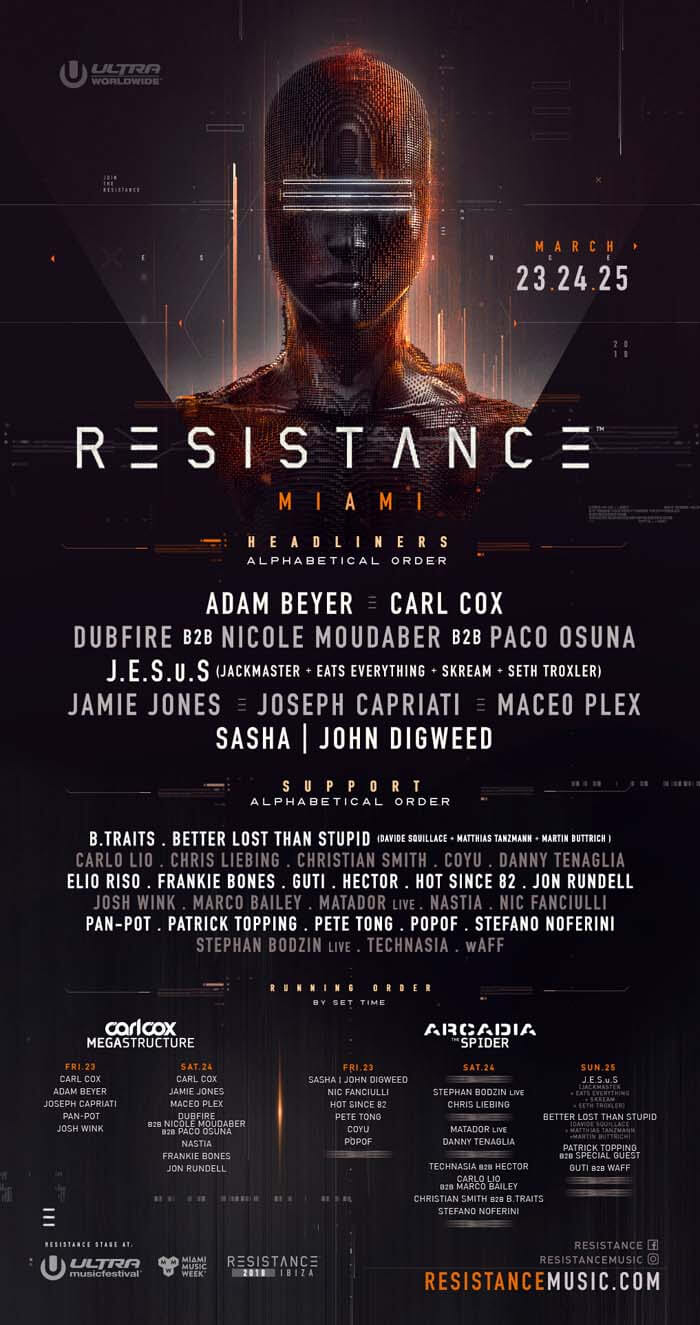 Lineup na Resistance Miami (Ultra 2018)