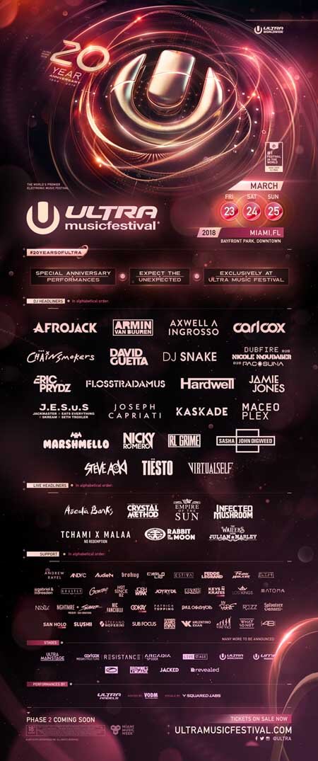 Zobacz kto zagra na Ultra (UMF) w Miami 2018 - Pierwsza faza lineup