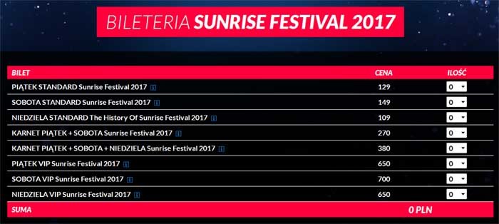 Ruszyła sprzedaż biletów na Sunrise Festival 2017