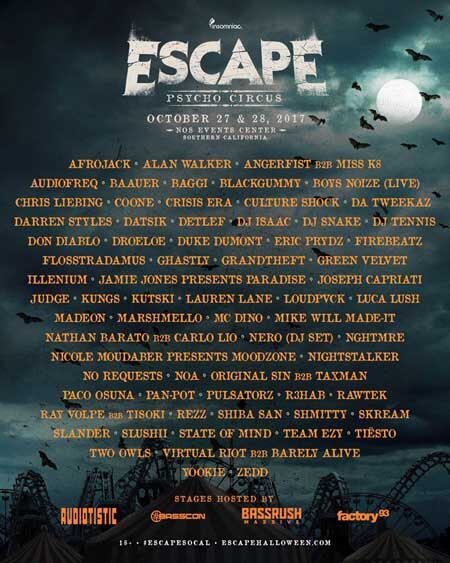 Escape Psycho Circus 2017, The National Orange Show NOS Event Center