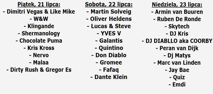 Zobacz aktualny lineup na Sunrise Festival 2017, Kołobrzeg