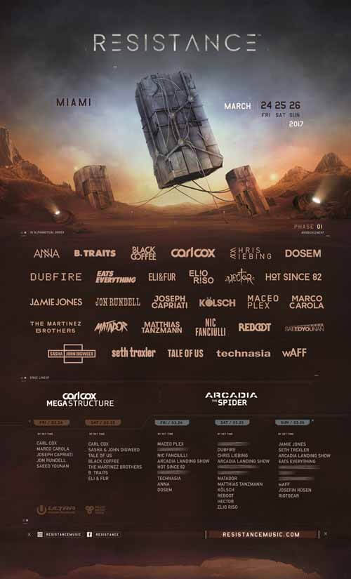 LINEUP Resistance - Ultra Miami 2017