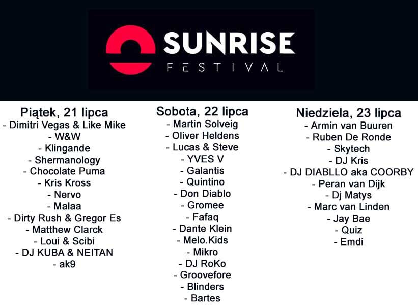 Artyści, którzy wystąpią na Sunrise Festival 2017