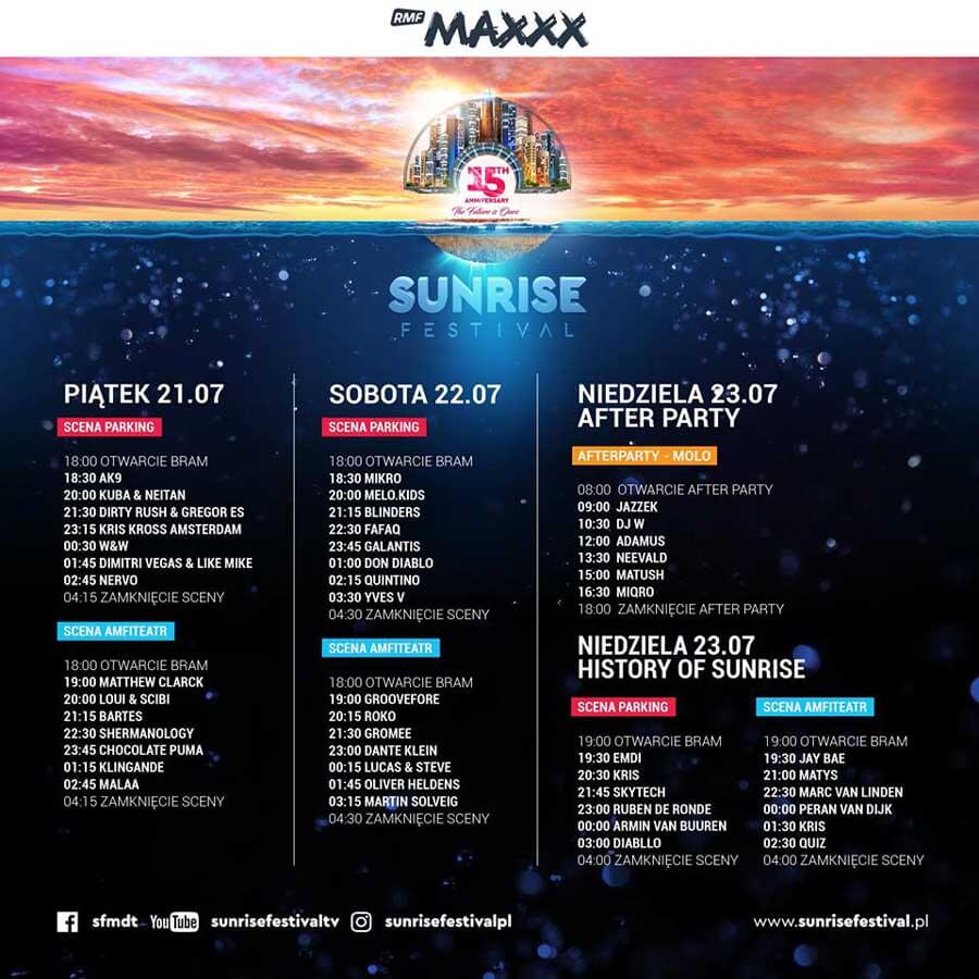 Sprawdź kto i w jakich godzinach zagra - Sunrise Festival 2017 - TIMETABLE DJs