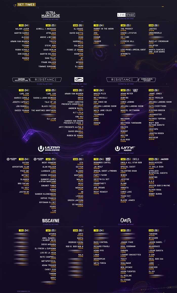 Za kilka dni startuje Ultra Music Festival 2017 rozgrywany w Miami (USA)