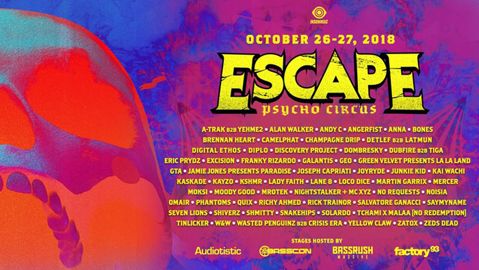 Escape Psycho Circus 2018