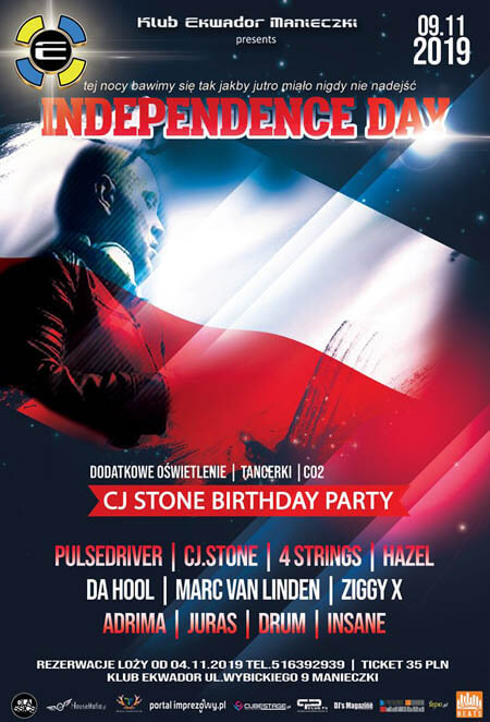 EKWADOR MANIECZKI - INDEPENDENCE DAY 2019